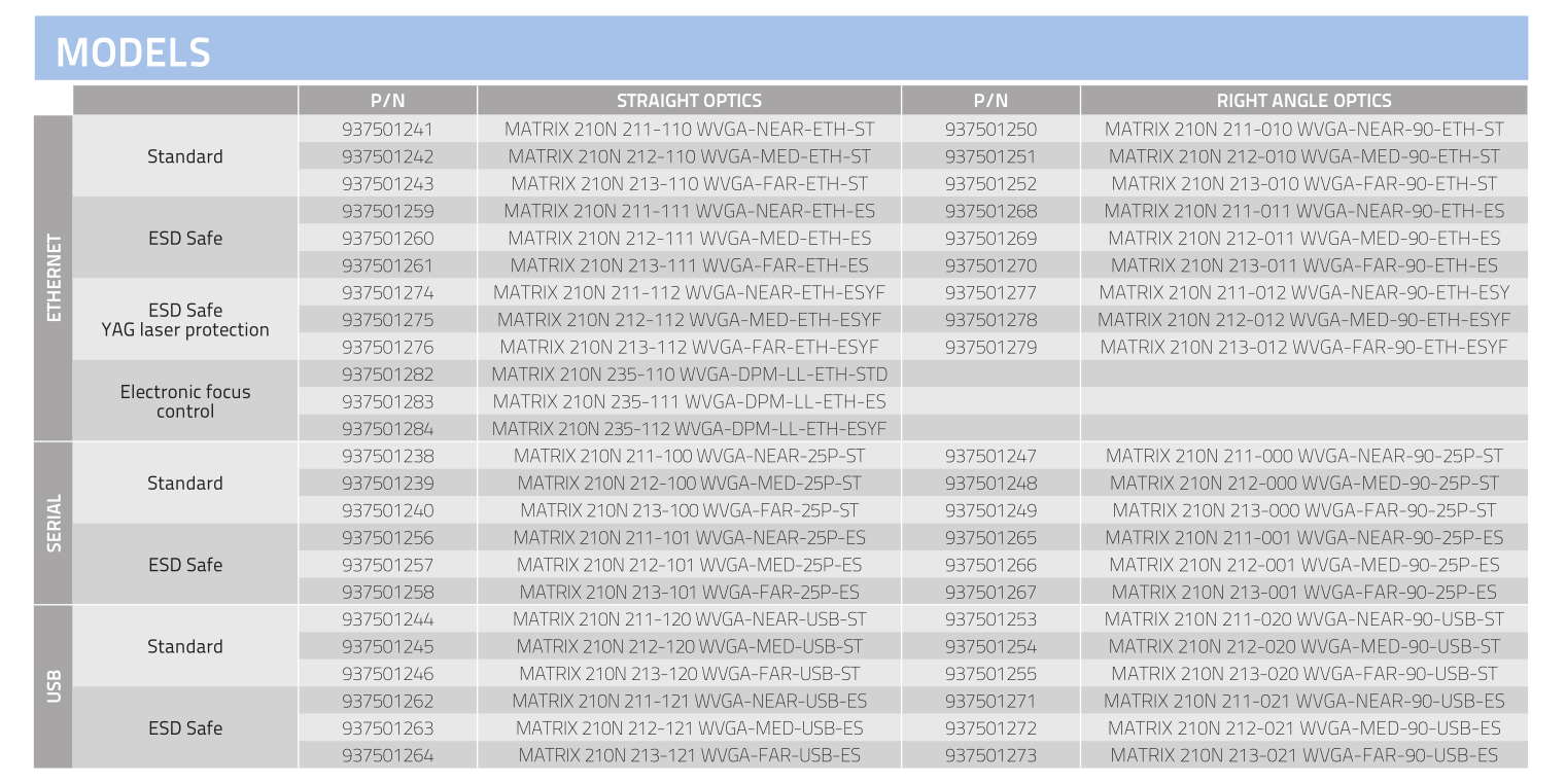 得力捷datalogic 210N參數(shù).png