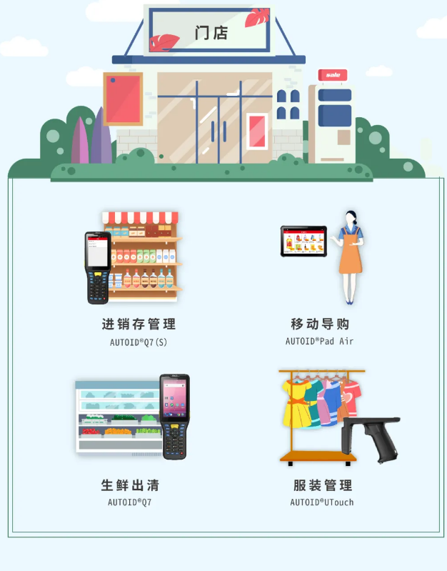 東大設備門店管理.png