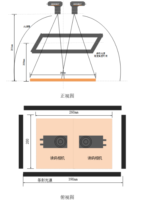 掃碼范圍圖.png