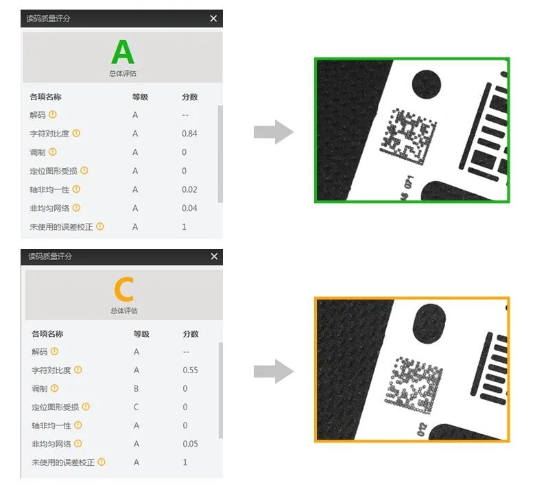 海康機(jī)器人智能讀碼器全新固件功能打碼評(píng)級(jí).png