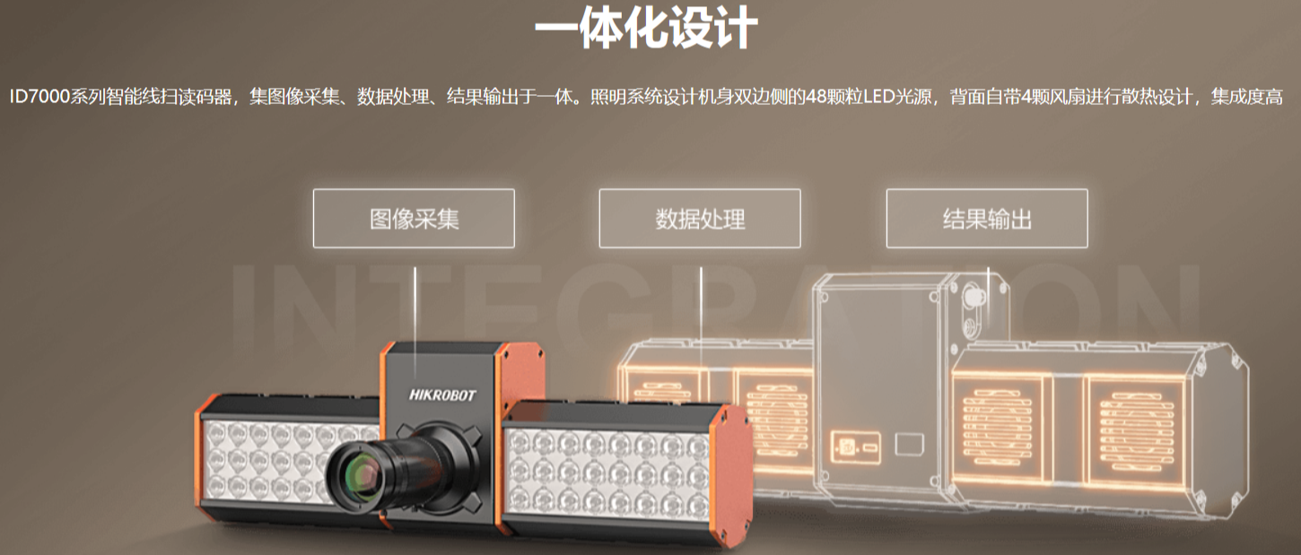 海康ID7000系列智能讀碼器（多面掃描底掃相機）.png