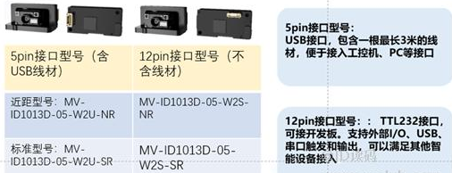 ?？礗D1013D硬解模組.png