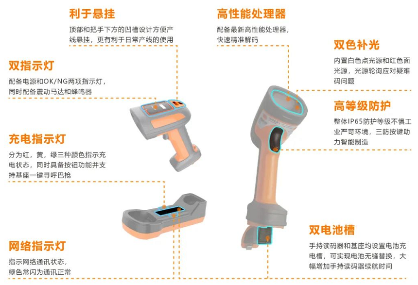 海康IDH7010B系列100萬像素?zé)o線手持讀碼器.png