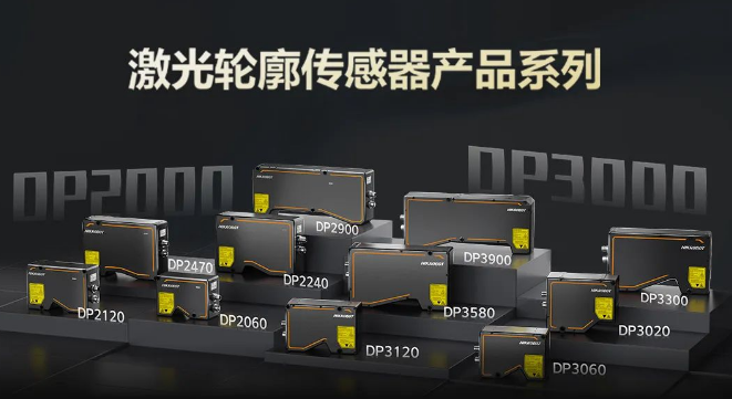 激光輪廓傳感器.png